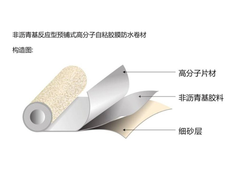 高分子防水卷材系列